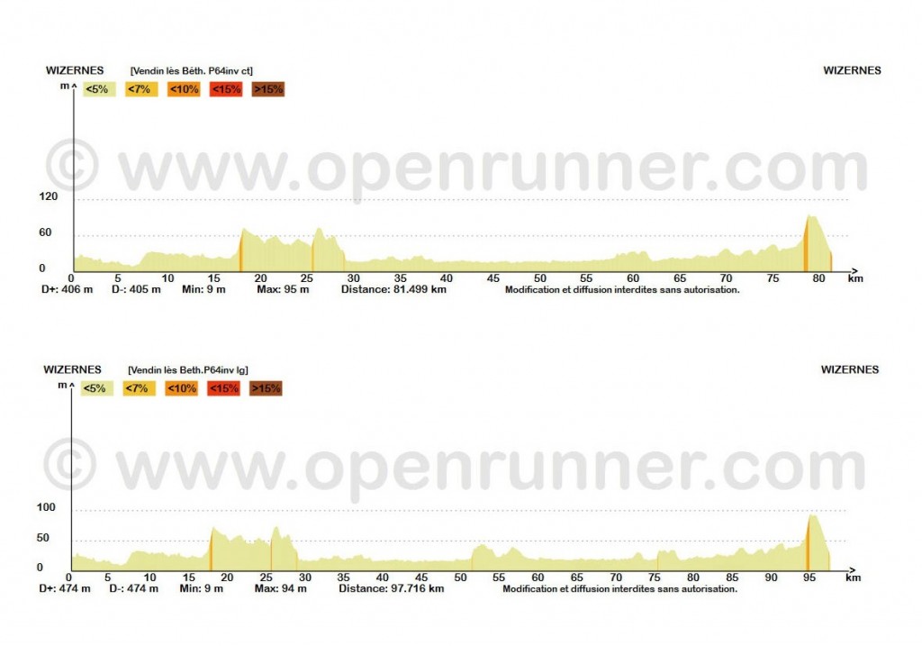 graph P64inv vendin